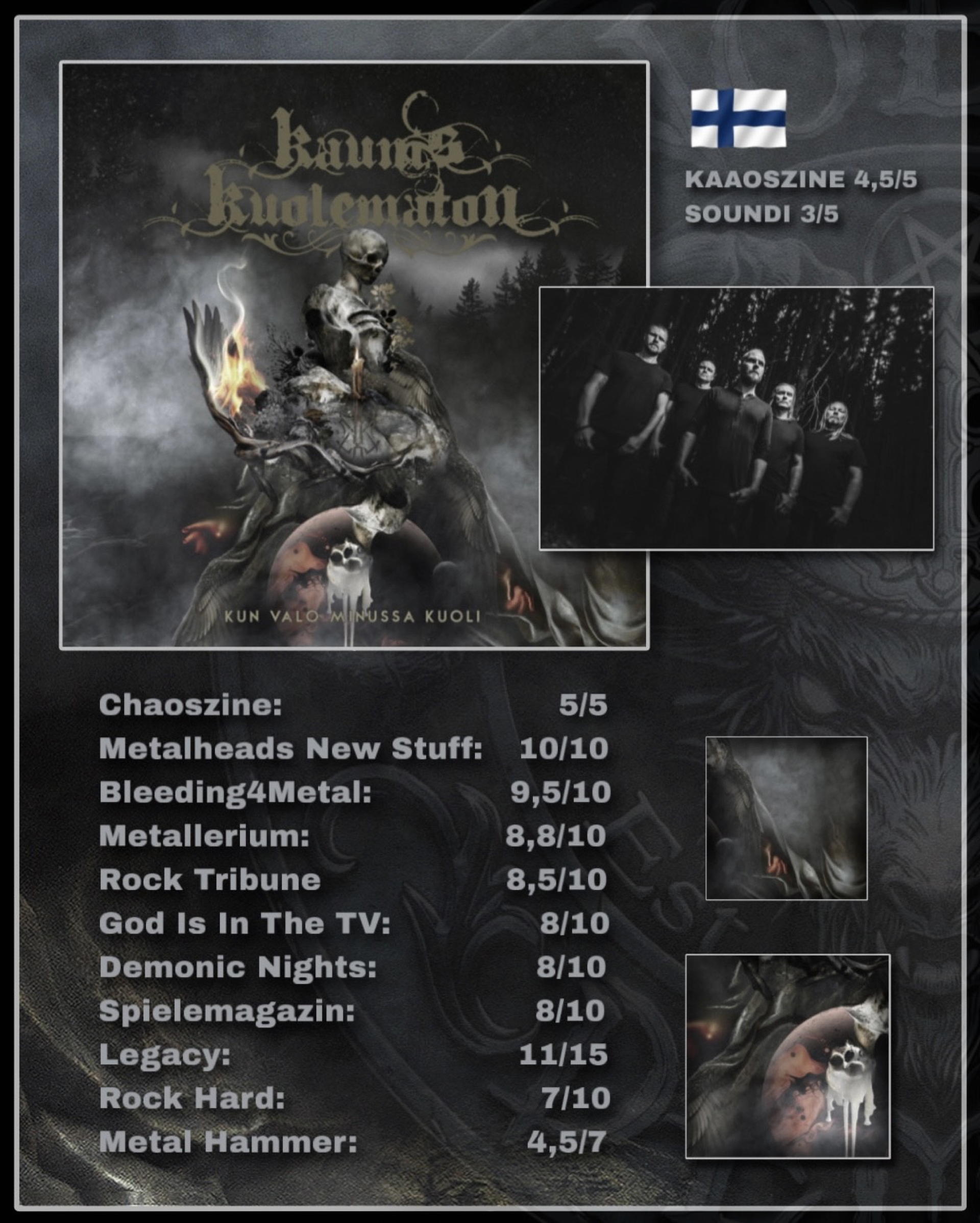 Kaunis Kuolematon album review ratings 2025